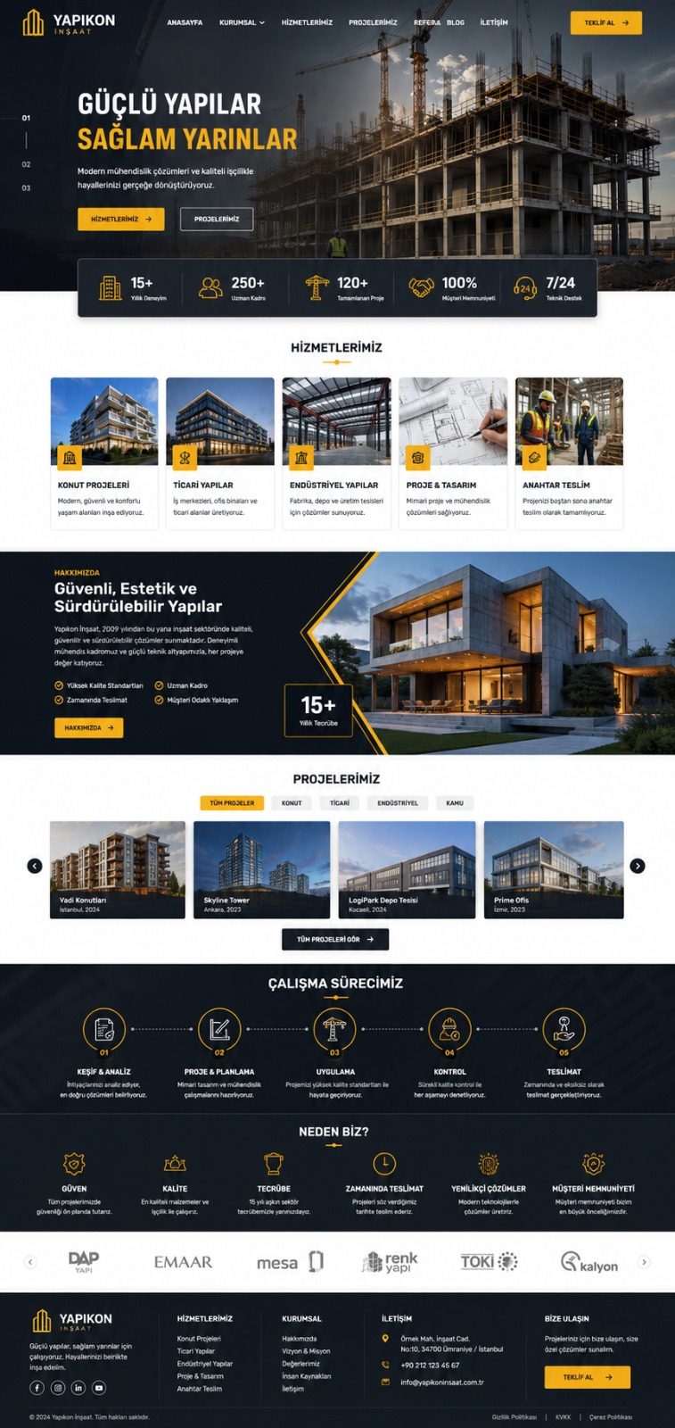 Nethera tarafından tasarlanan Antalya inşaat firması web sitesi referans çalışması